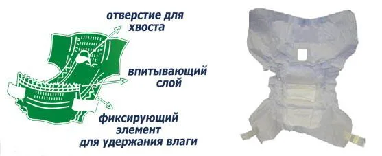 Памперсы для кошек