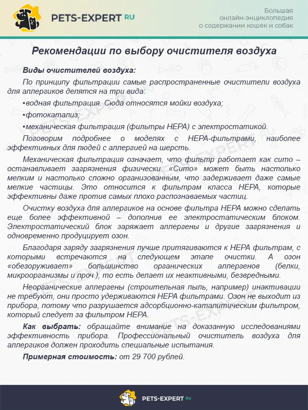 Руководство по выбору очистителя воздуха