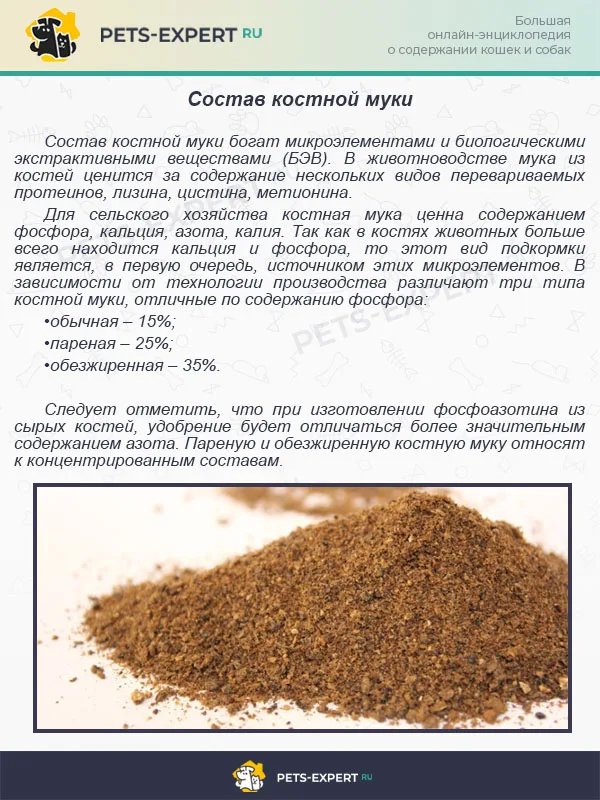 Состав костной муки