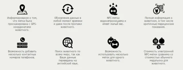 NFC-метки