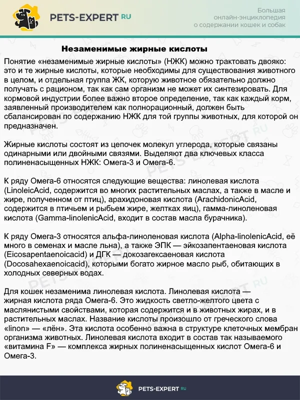 Жирные кислоты для кошек