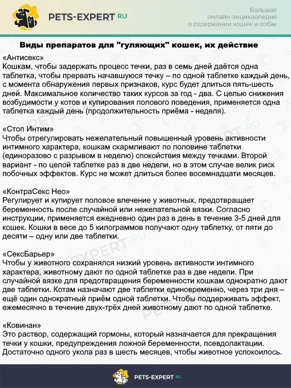 Какие препараты дают кошкам для ограничения течки