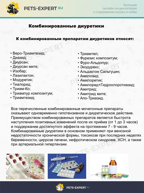 Комбинированные диуретики