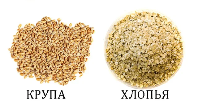 Овсяная крупа и хлопья