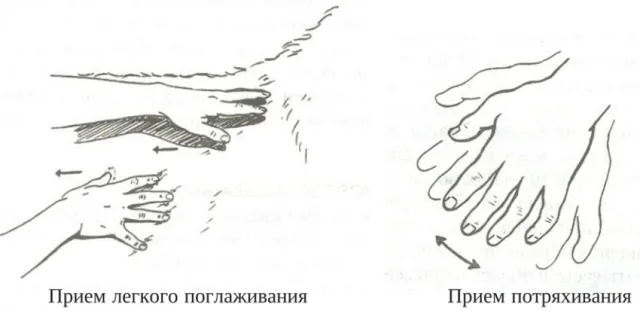Приемы при выполнении массажа