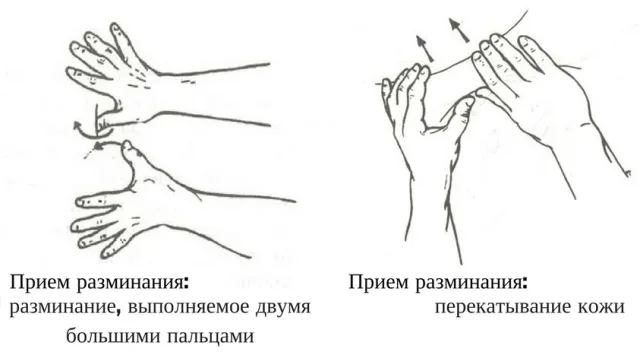 Прием разминания