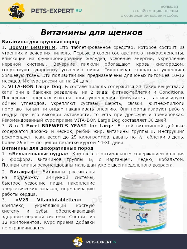 Витамины для щенков