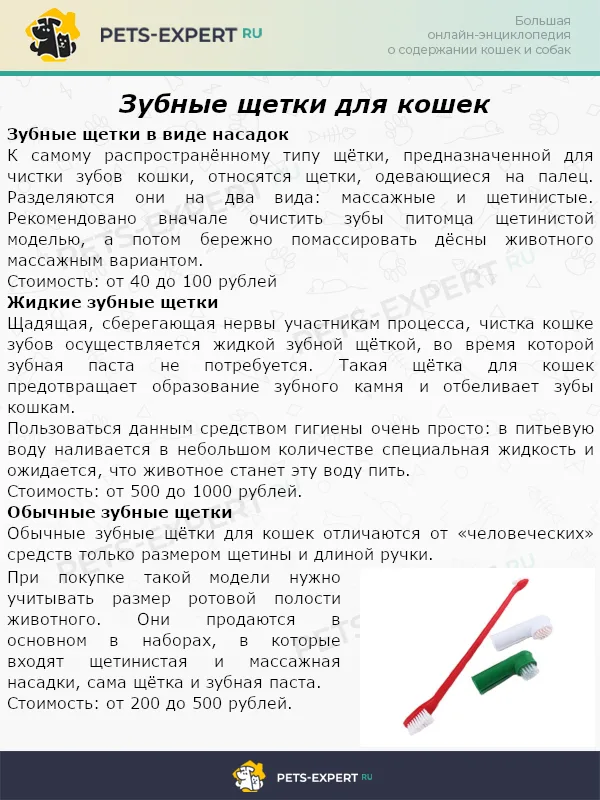 Зубные щетки для кошек
