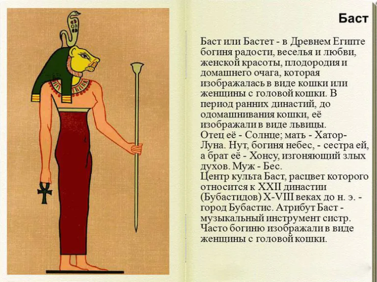 Бастет в Древнем Египте